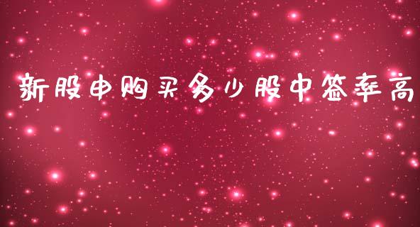 新股申购买多少股中签率高_https://m.eyunqq.com_基金交易_第1张
