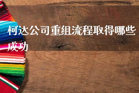 柯达公司重组流程取得哪些成功_https://m.eyunqq.com_新股申购_第1张