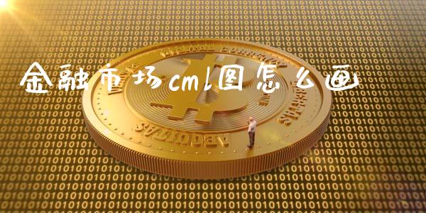 金融市场cml图怎么画_https://m.eyunqq.com_期货投资学习_第1张
