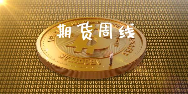 期货周线_https://m.eyunqq.com_融资融券_第1张