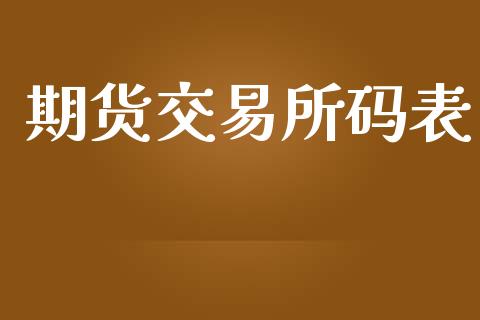 期货交易所码表_https://m.eyunqq.com_基金交易_第1张