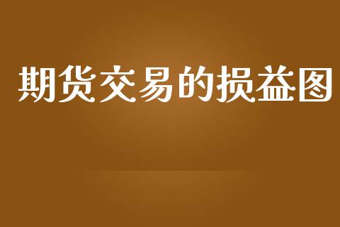 期货交易的损益图_https://m.eyunqq.com_新股申购_第1张