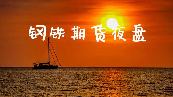 钢铁期货夜盘_https://m.eyunqq.com_期货投资学习_第1张