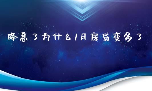 降息了为什么1月房贷变多了_https://m.eyunqq.com_基金交易_第1张