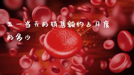 五一当天的销售额约占月度的多少_https://m.eyunqq.com_基金交易_第1张