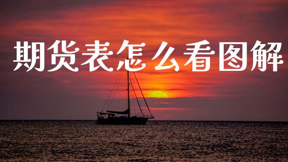 期货表怎么看图解_https://m.eyunqq.com_基金交易_第1张