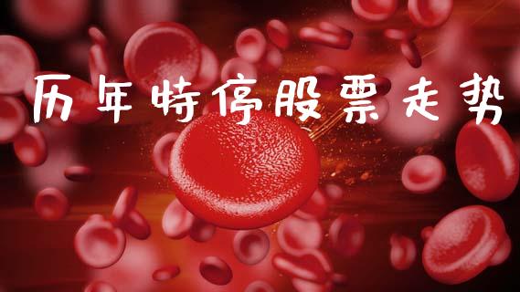历年特停股票走势_https://m.eyunqq.com_融资融券_第1张