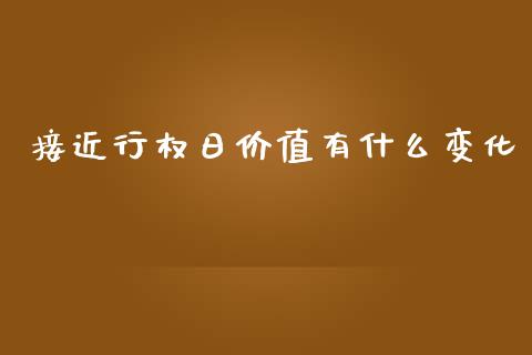 接近行权日价值有什么变化_https://m.eyunqq.com_期货投资学习_第1张