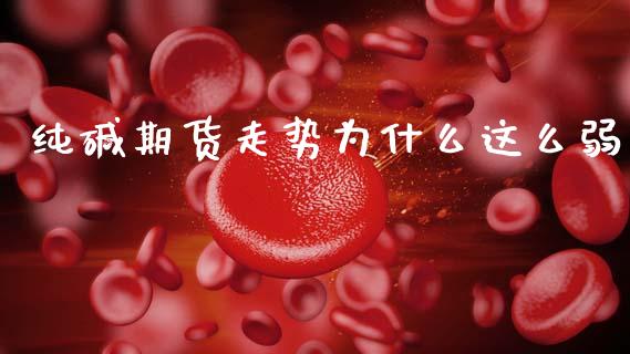 纯碱期货走势为什么这么弱_https://m.eyunqq.com_融资融券_第1张