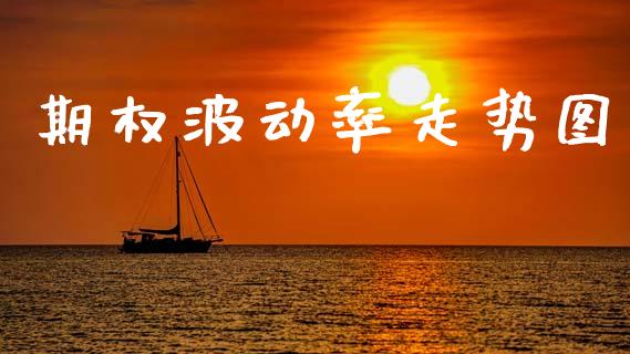 期权波动率走势图_https://m.eyunqq.com_新股申购_第1张